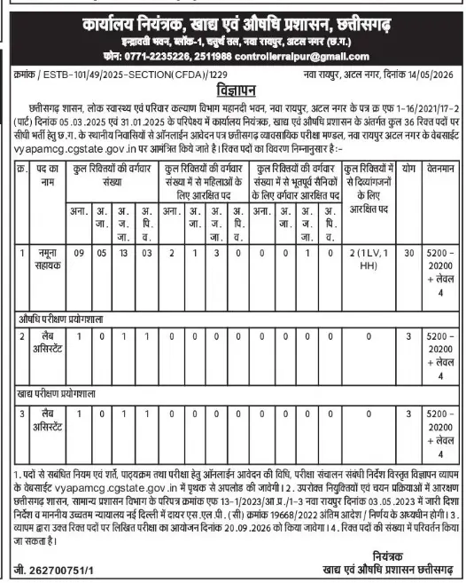 CG Vyapam Lab Assistant Bharti 2026