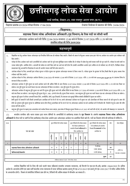 CGPSC ADPPO Recruitment 2026