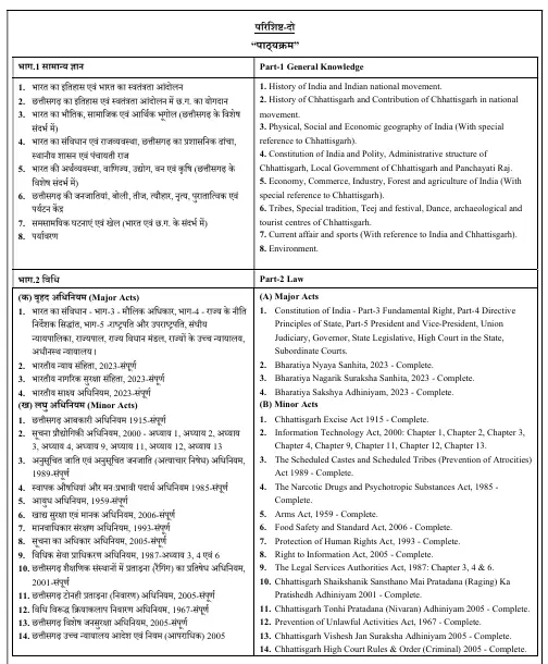 CGPSC Law Officer Exam 2026 Syllabus