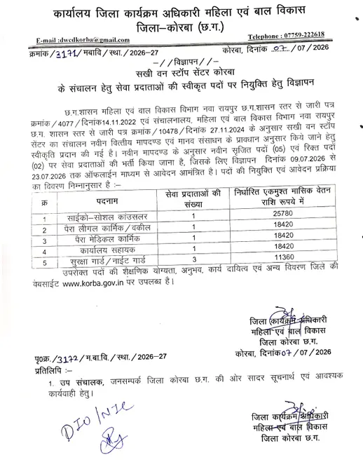 WCD Korba Recruitment 2026