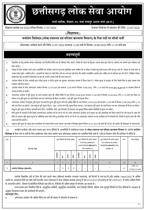 CGPSC Psychiatrist Bharti 2026